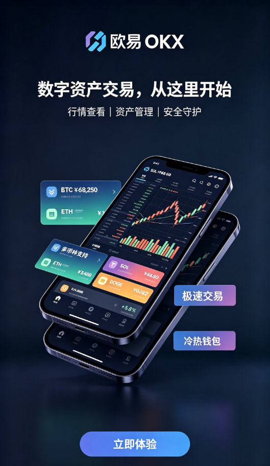 欧交易所app官网交易界面示意